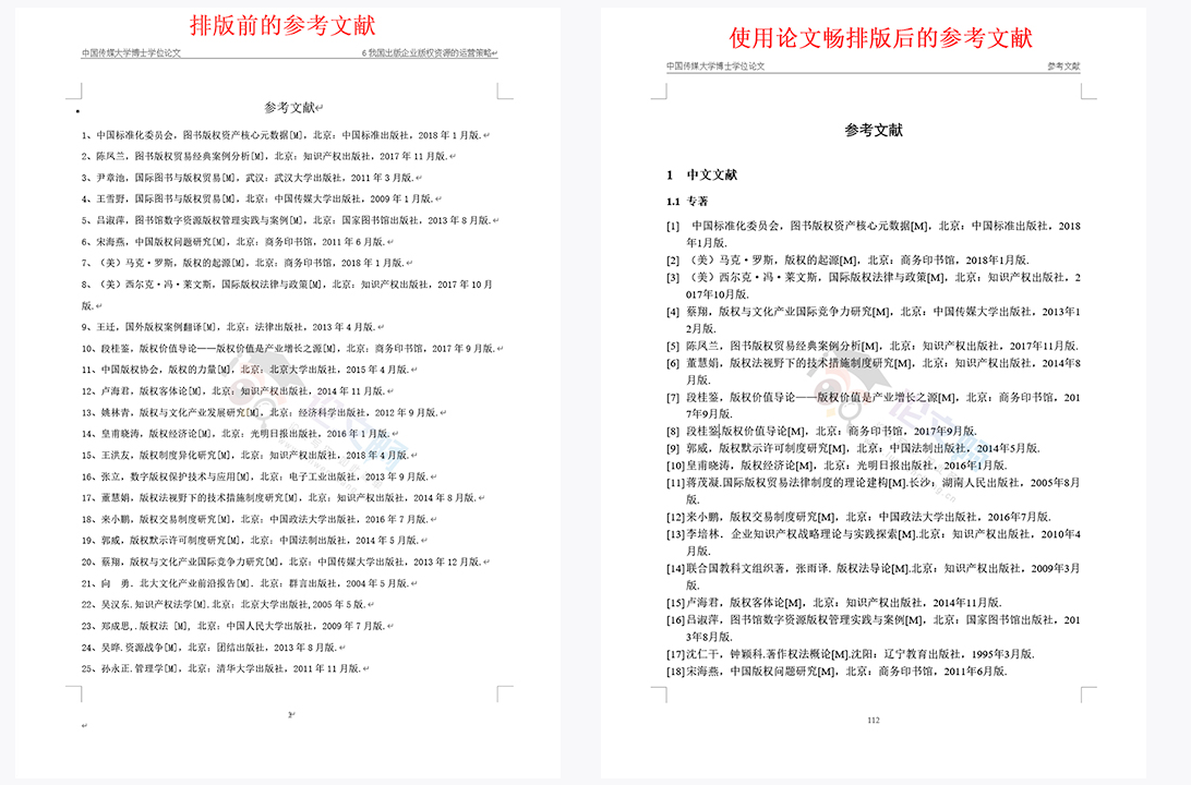 论文参考文献的格式