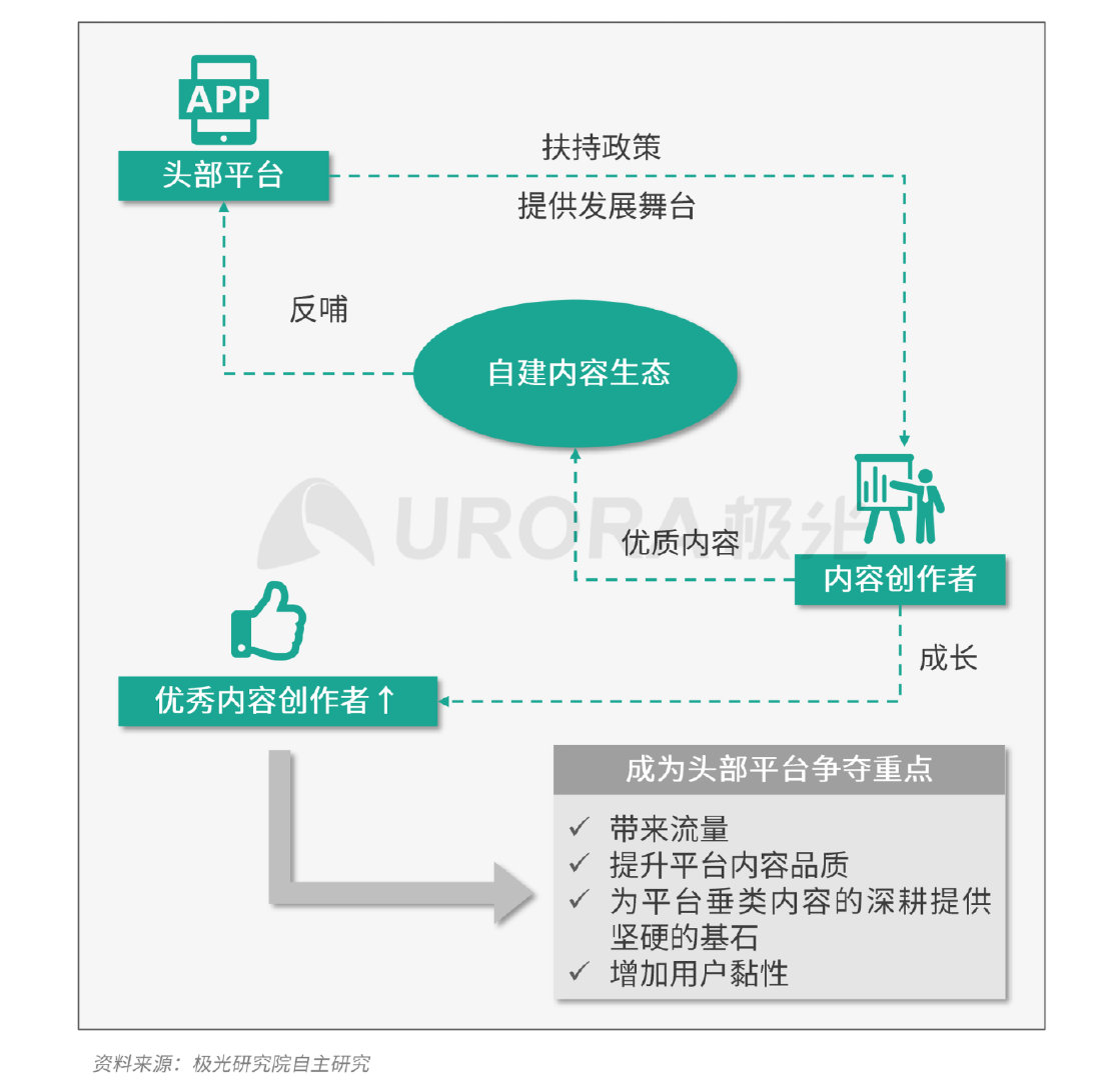 新资讯行业报告：下沉趋势明显，超6成用户在三线及以下城市
