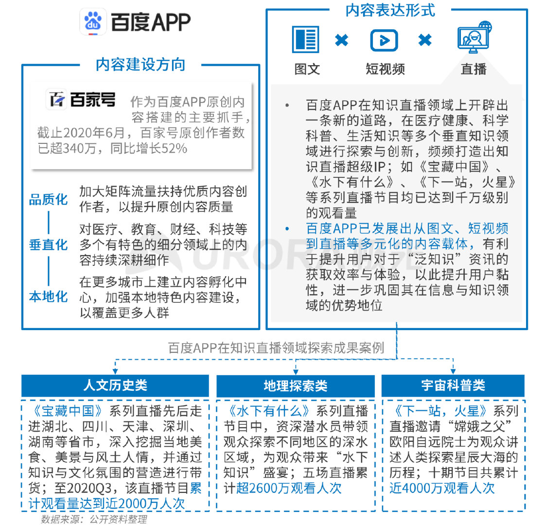 新资讯行业报告：下沉趋势明显，超6成用户在三线及以下城市