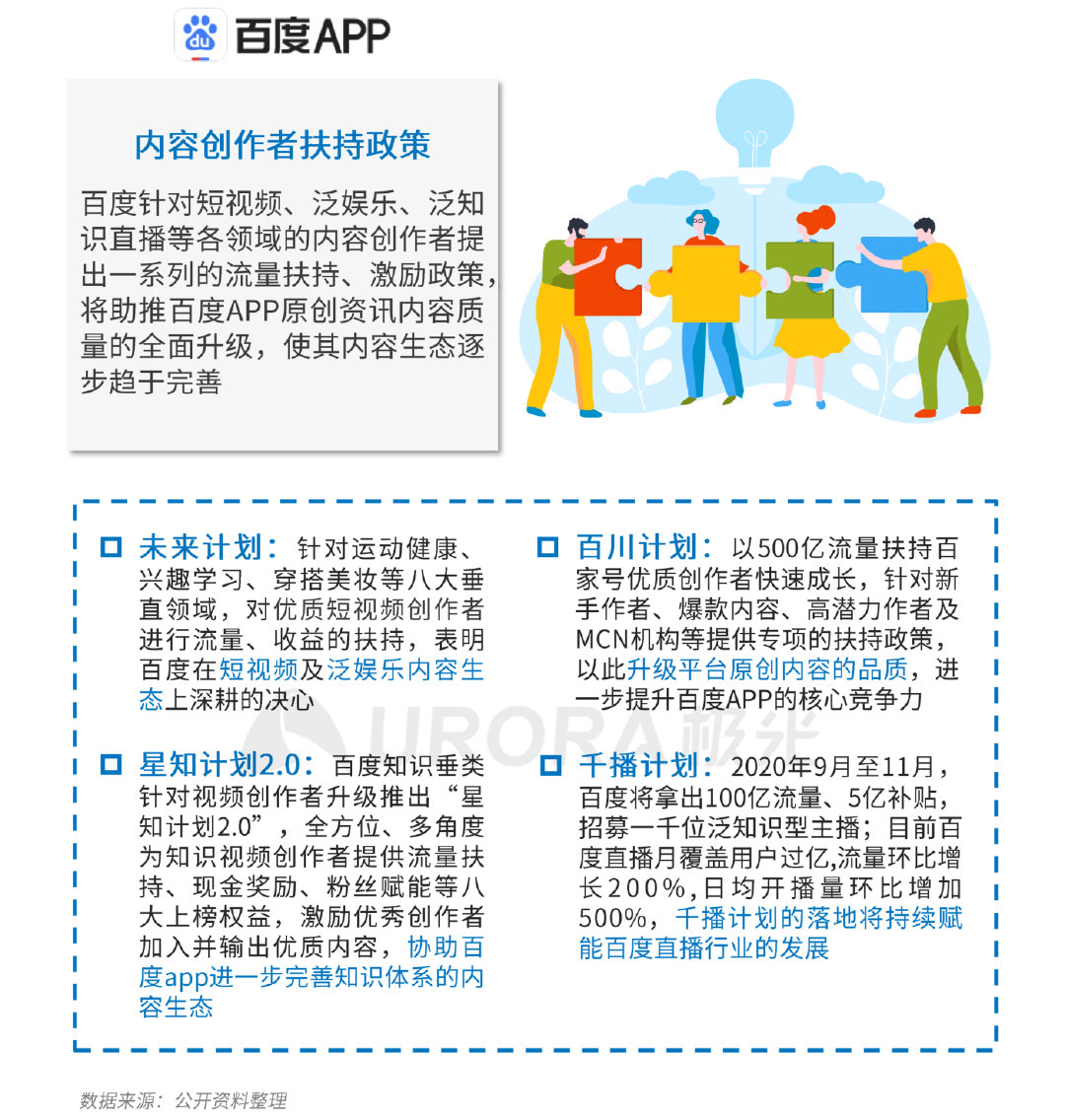 新资讯行业报告：下沉趋势明显，超6成用户在三线及以下城市