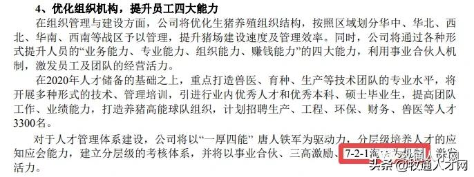 唐人神计划出栏生猪1000万头，被评“不抛弃不放弃每一个员工”