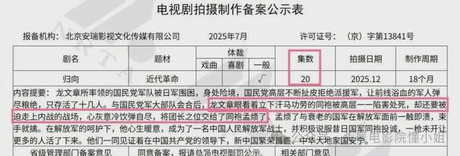 张译要拍《团长》续集！内容曝光：龙文章开枪自杀，孟烦了接他班