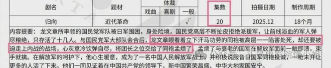 张译要拍《团长》续集！内容曝光：龙文章开枪自杀，孟烦了接他班