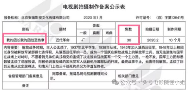 张译要拍《团长》续集！内容曝光：龙文章开枪自杀，孟烦了接他班