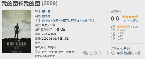 张译要拍《团长》续集！内容曝光：龙文章开枪自杀，孟烦了接他班