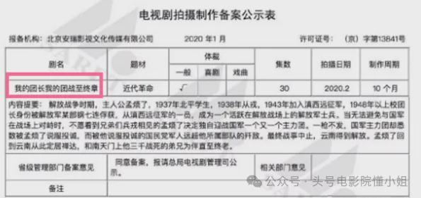 张译要拍《团长》续集！内容曝光：龙文章开枪自杀，孟烦了接他班