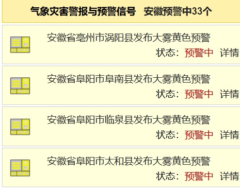 连发大雾预警！安徽高速最新路况