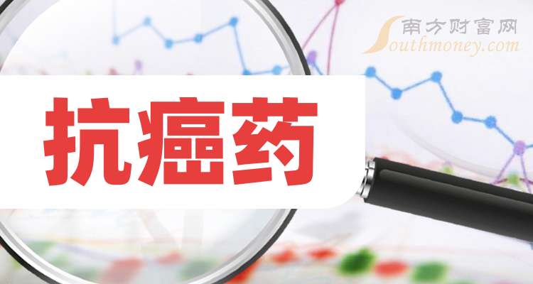 A股抗癌药概念股票龙头，收藏好！（2025/10/10）