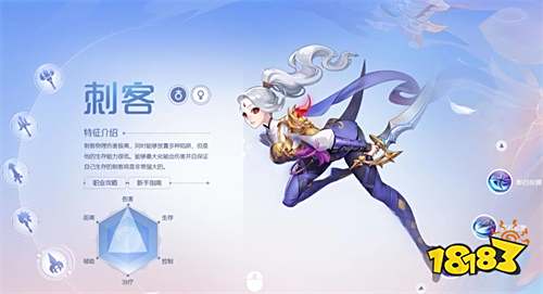 《自由幻想》手游家族技能选择指南