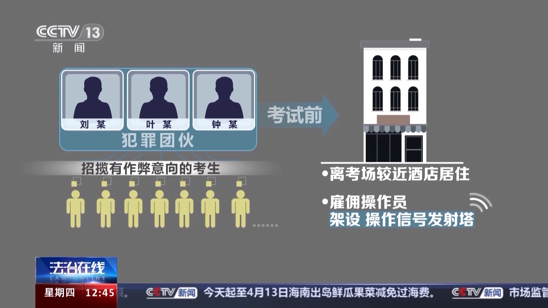 起底作弊神器：口罩夹层摄像头偷拍试卷、秘拍水杯设自毁装置