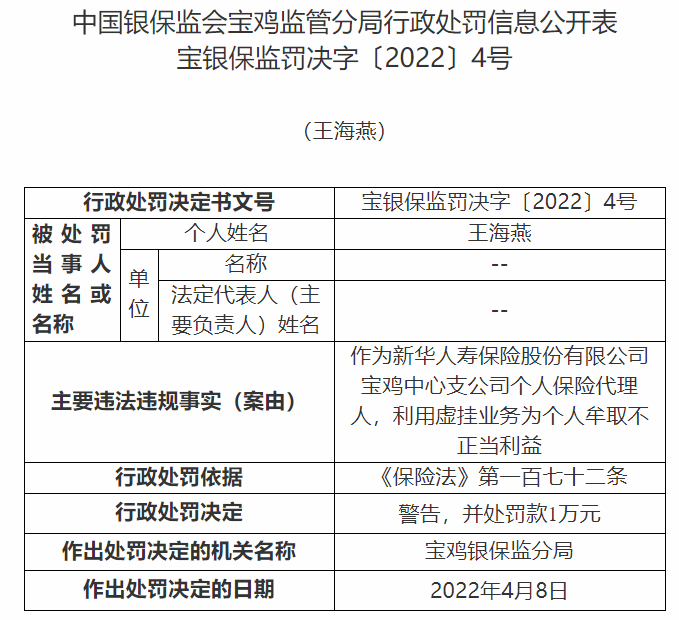新华保险宝鸡中心支公司11人利用虚挂业务为个人牟取不正当利益
