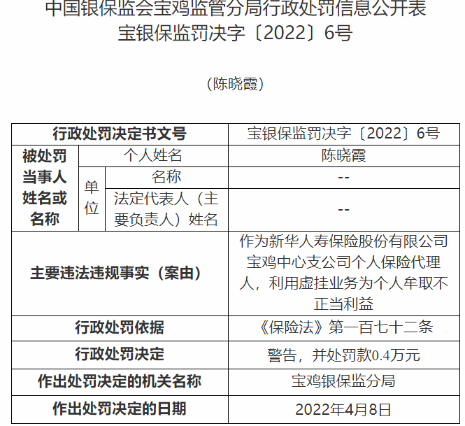 新华保险宝鸡中心支公司11人利用虚挂业务为个人牟取不正当利益