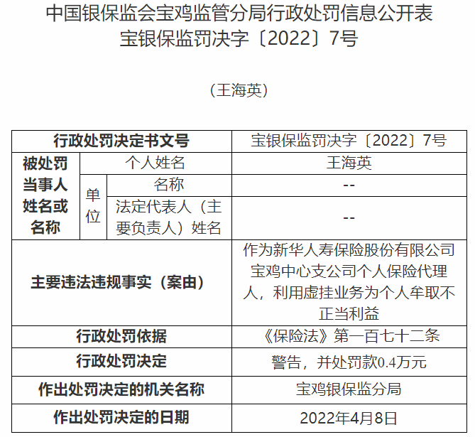 新华保险宝鸡中心支公司11人利用虚挂业务为个人牟取不正当利益