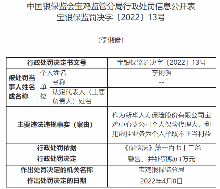 新华保险宝鸡中心支公司11人利用虚挂业务为个人牟取不正当利益
