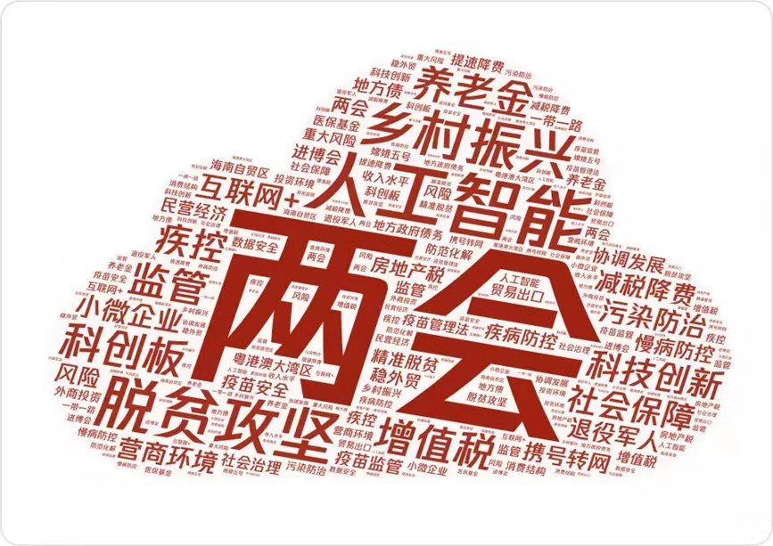 腾讯新闻丨2019年全国两会网络传播大数据报告