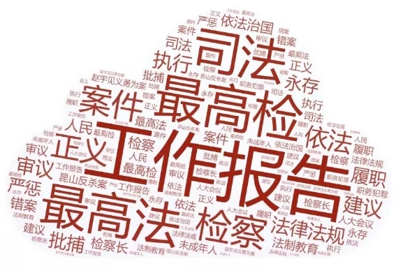 腾讯新闻丨2019年全国两会网络传播大数据报告