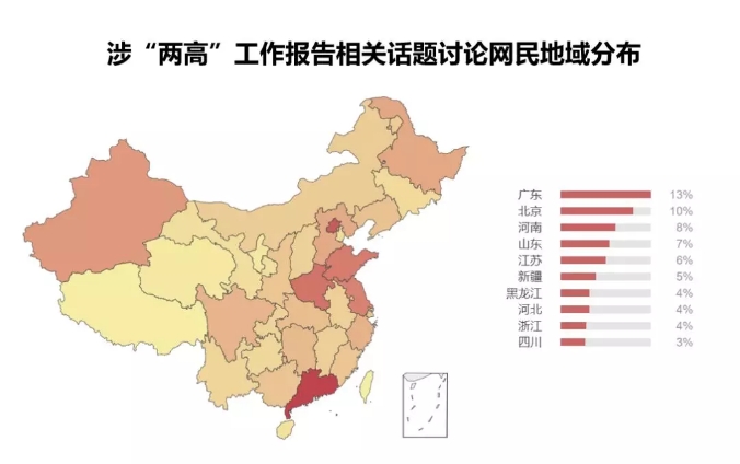 腾讯新闻丨2019年全国两会网络传播大数据报告