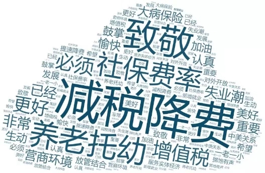 腾讯新闻丨2019年全国两会网络传播大数据报告