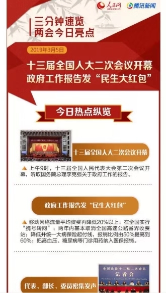 腾讯新闻丨2019年全国两会网络传播大数据报告