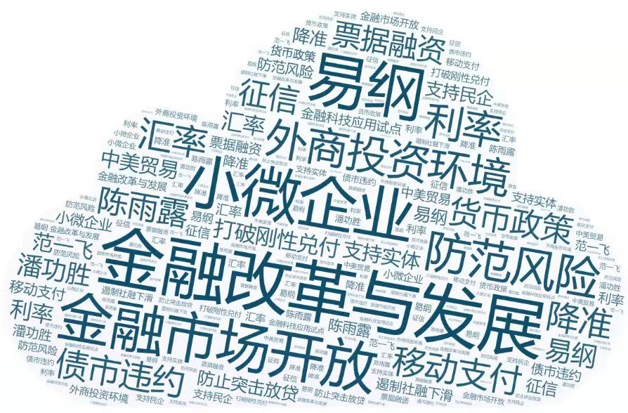 腾讯新闻丨2019年全国两会网络传播大数据报告