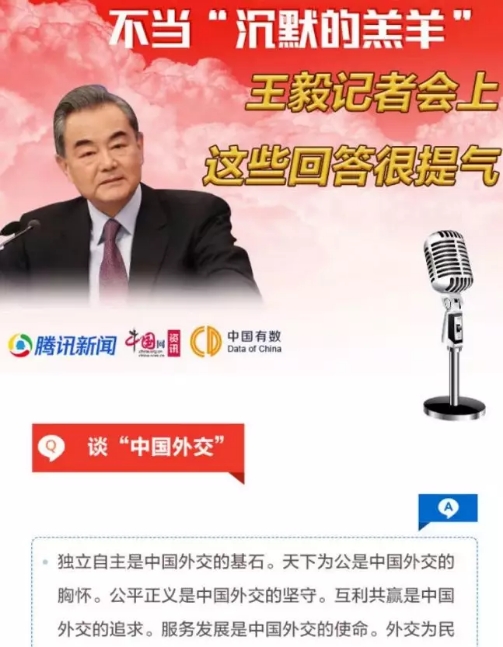 腾讯新闻丨2019年全国两会网络传播大数据报告