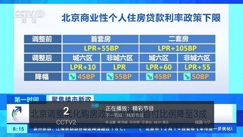电视家5.0超清版 V5.1.1 安卓版