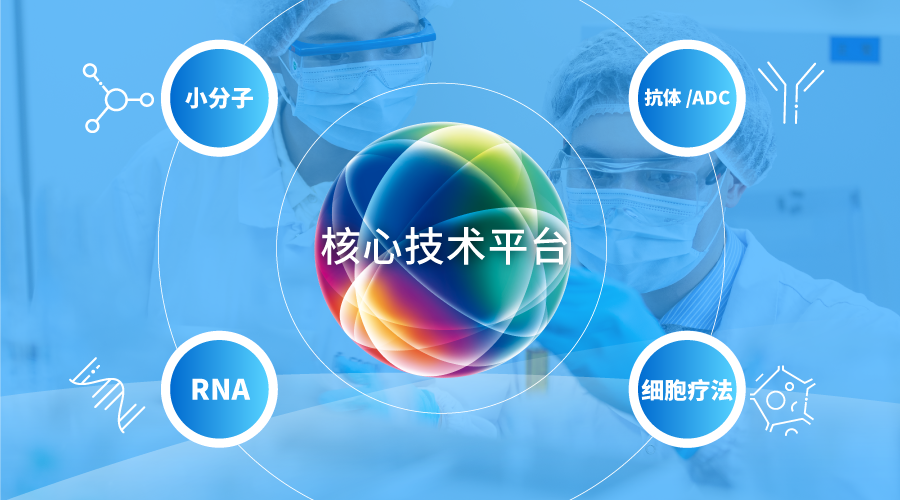 复星医药2023年度业绩：创新转型持续推进，夯实全球运营能力，加速创新产品本土化