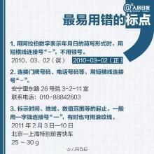 法律文书中12种常见标点符号误用情形