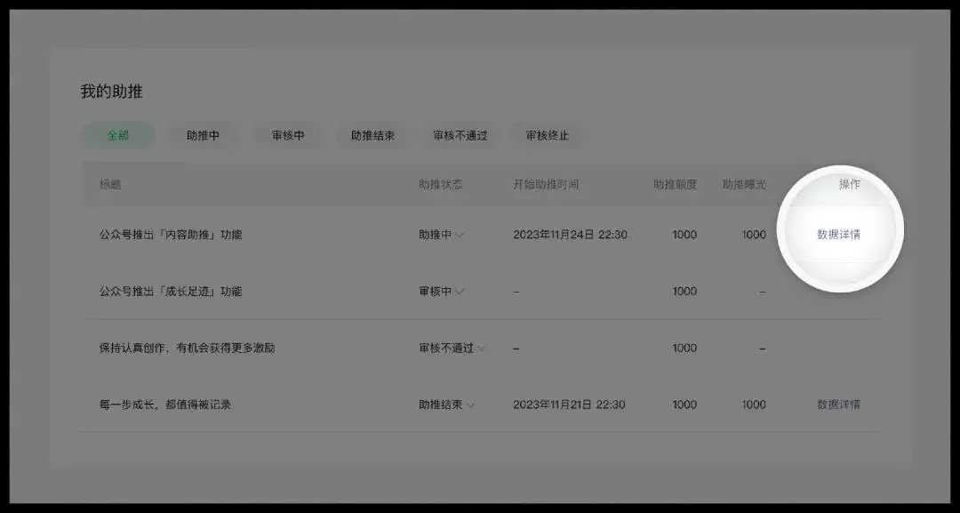 重磅！微信公众号终于可以改标题了，更有“内容助推”|新榜观察