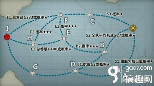 搞趣网：战舰少女R练级点汇总 最新练级圣地一览