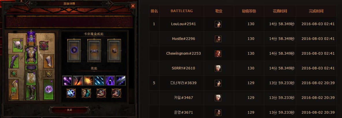 致敬经典！七个数字带你了解暗黑3发展历程