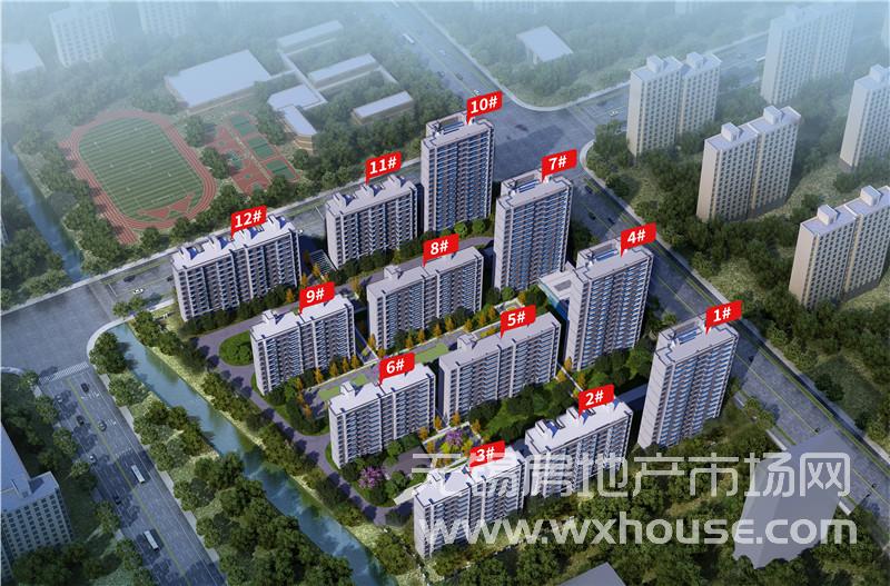 要新点还不想等？没关系，无锡这些楼盘马上交付！