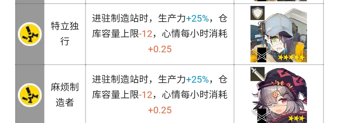 明日方舟制造站干员推荐