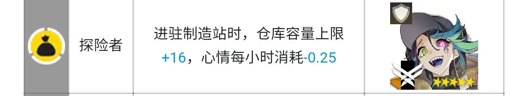 明日方舟制造站干员推荐
