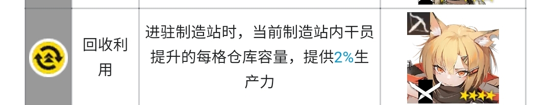 明日方舟制造站干员推荐