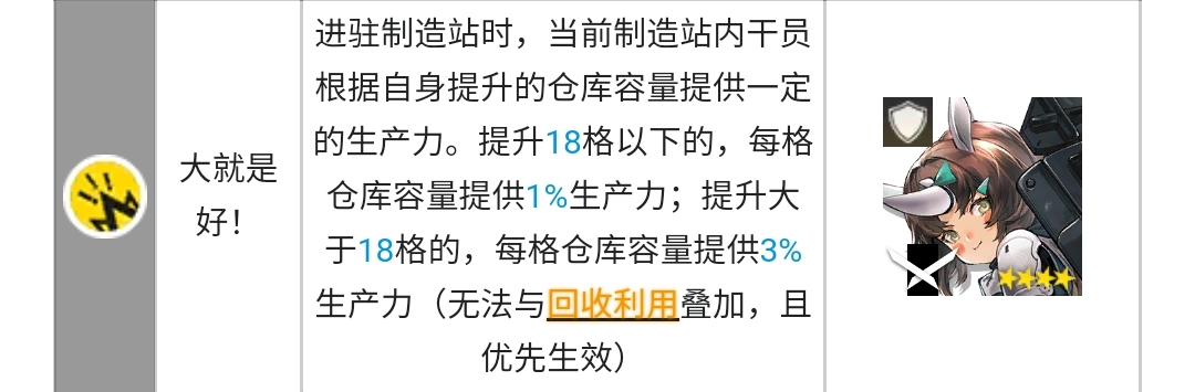 明日方舟制造站干员推荐