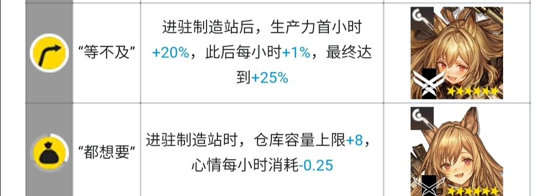 明日方舟制造站干员推荐
