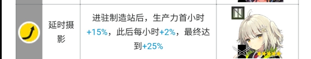 明日方舟制造站干员推荐