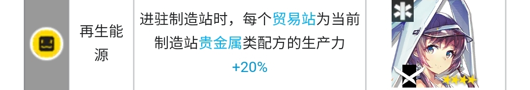明日方舟制造站干员推荐