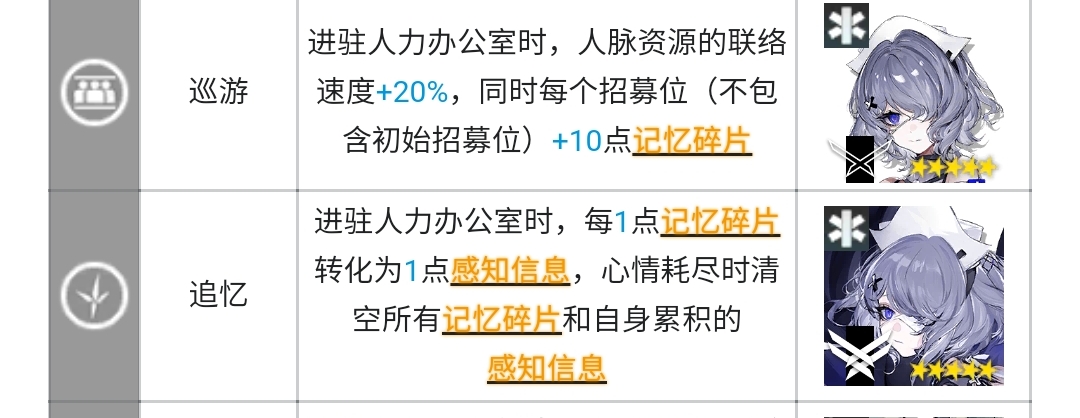 明日方舟制造站干员推荐