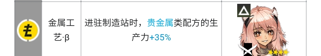 明日方舟制造站干员推荐
