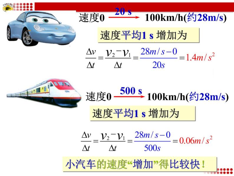 高一上册物理 运动的描述——物理江湖通关秘籍（附高考藏宝图）