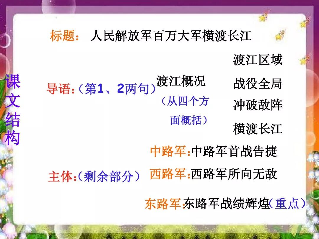 【暑假预习】八年级语文上册第1课《消息二则》电子课本+知识点+图文解读+同步练习及参考答案