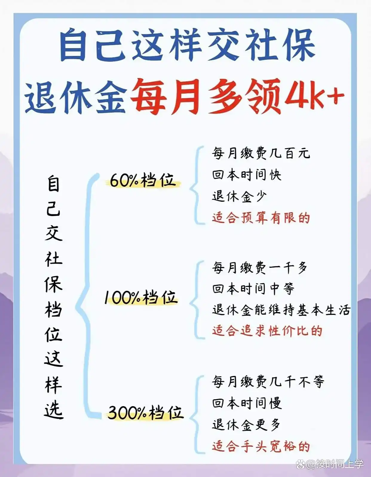 双管齐下！老年人迎来好消息，官方发文支持养老，晚年更幸福！