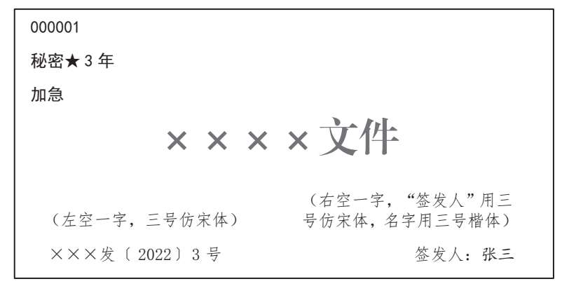 1.2 公文的通用格式