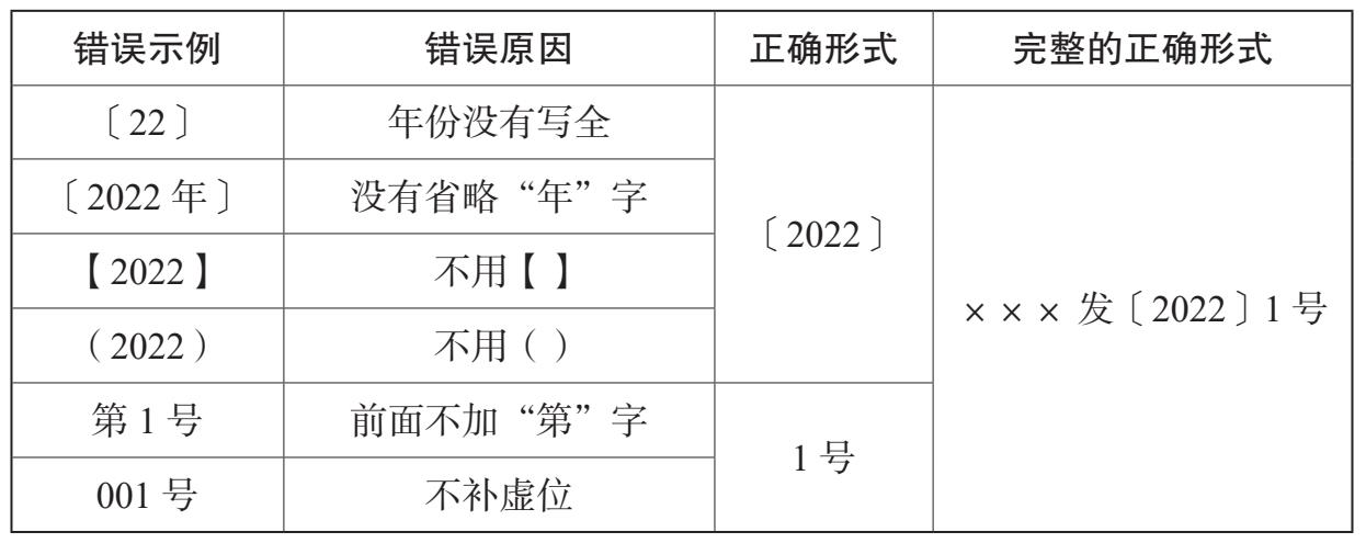 1.2 公文的通用格式