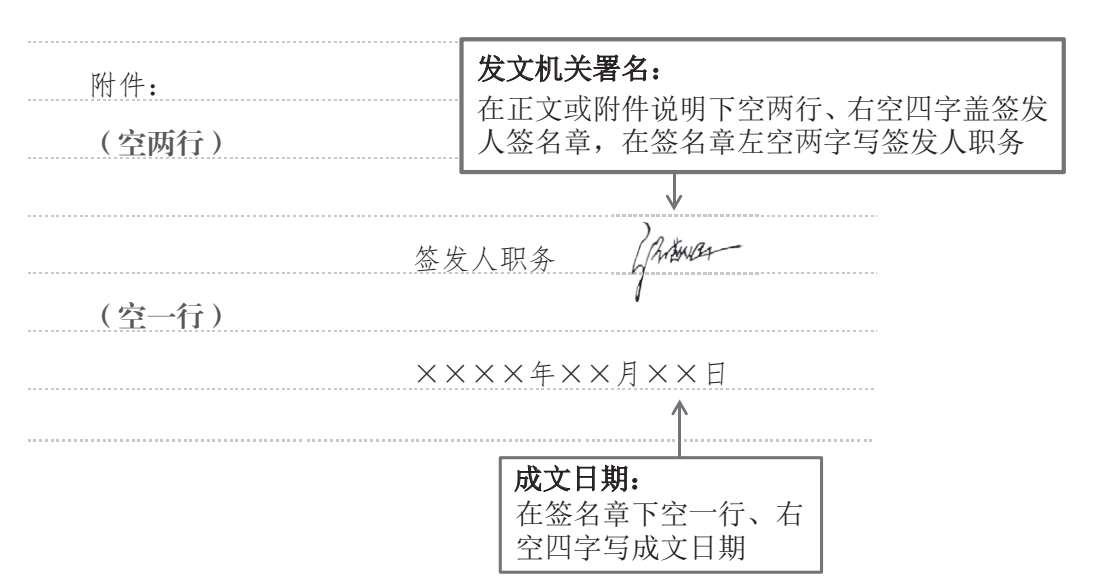 1.2 公文的通用格式