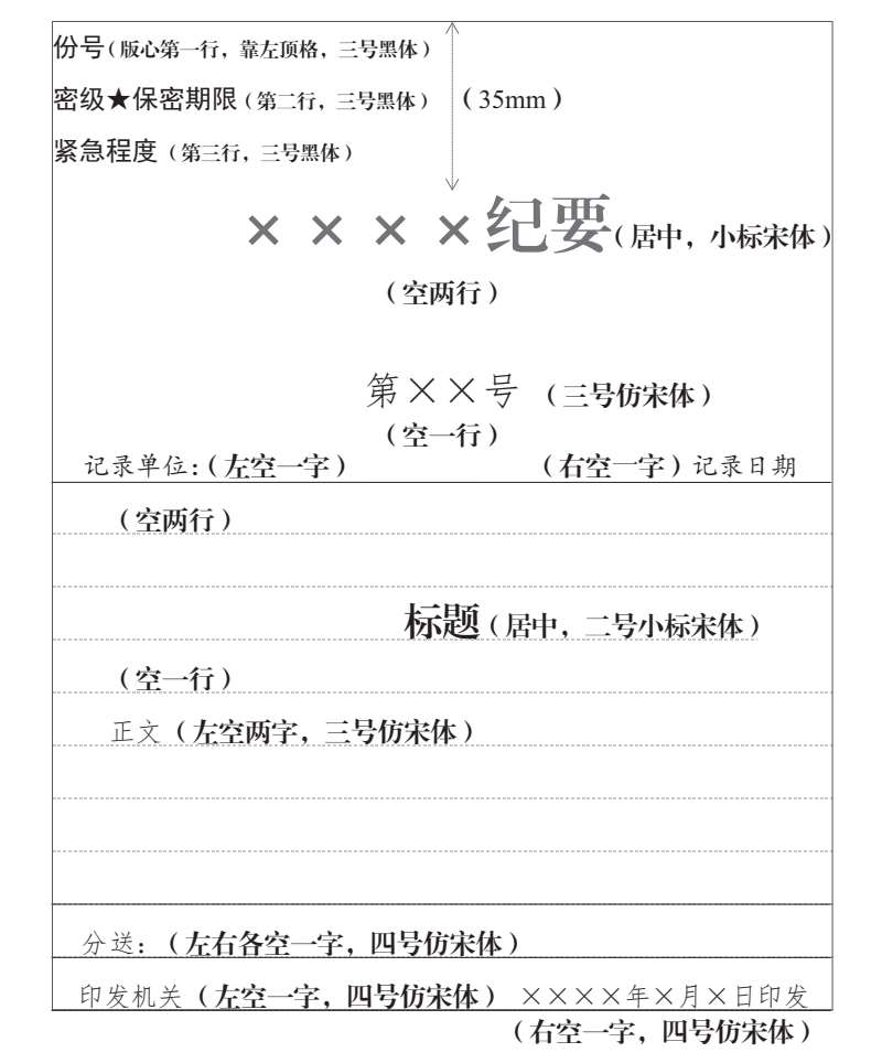 1.2 公文的通用格式