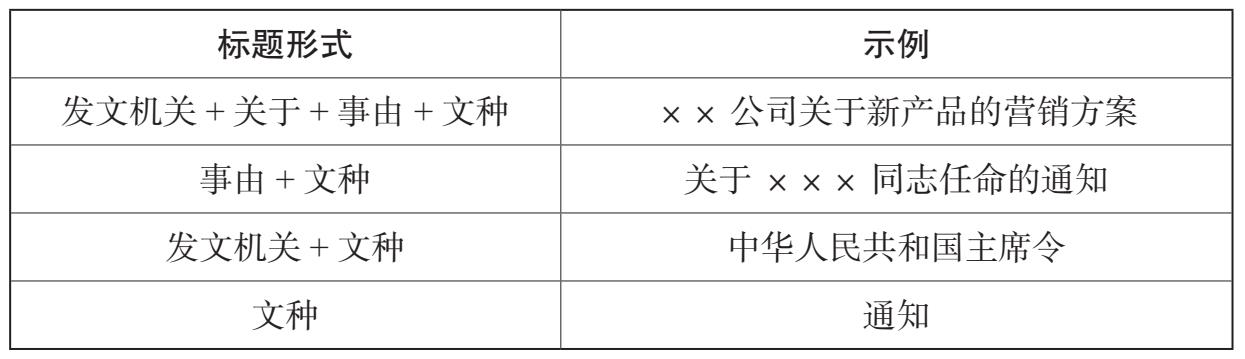1.2 公文的通用格式