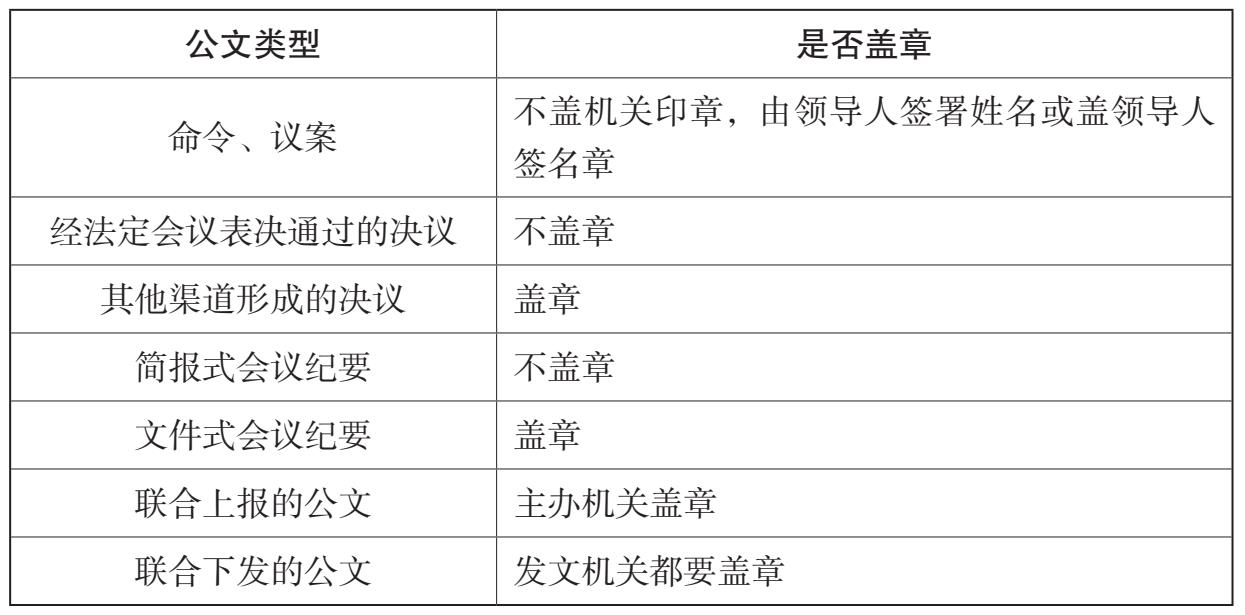 1.2 公文的通用格式